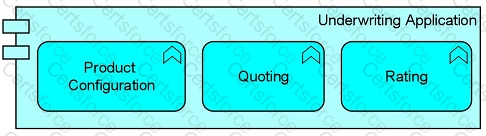 Question # 5